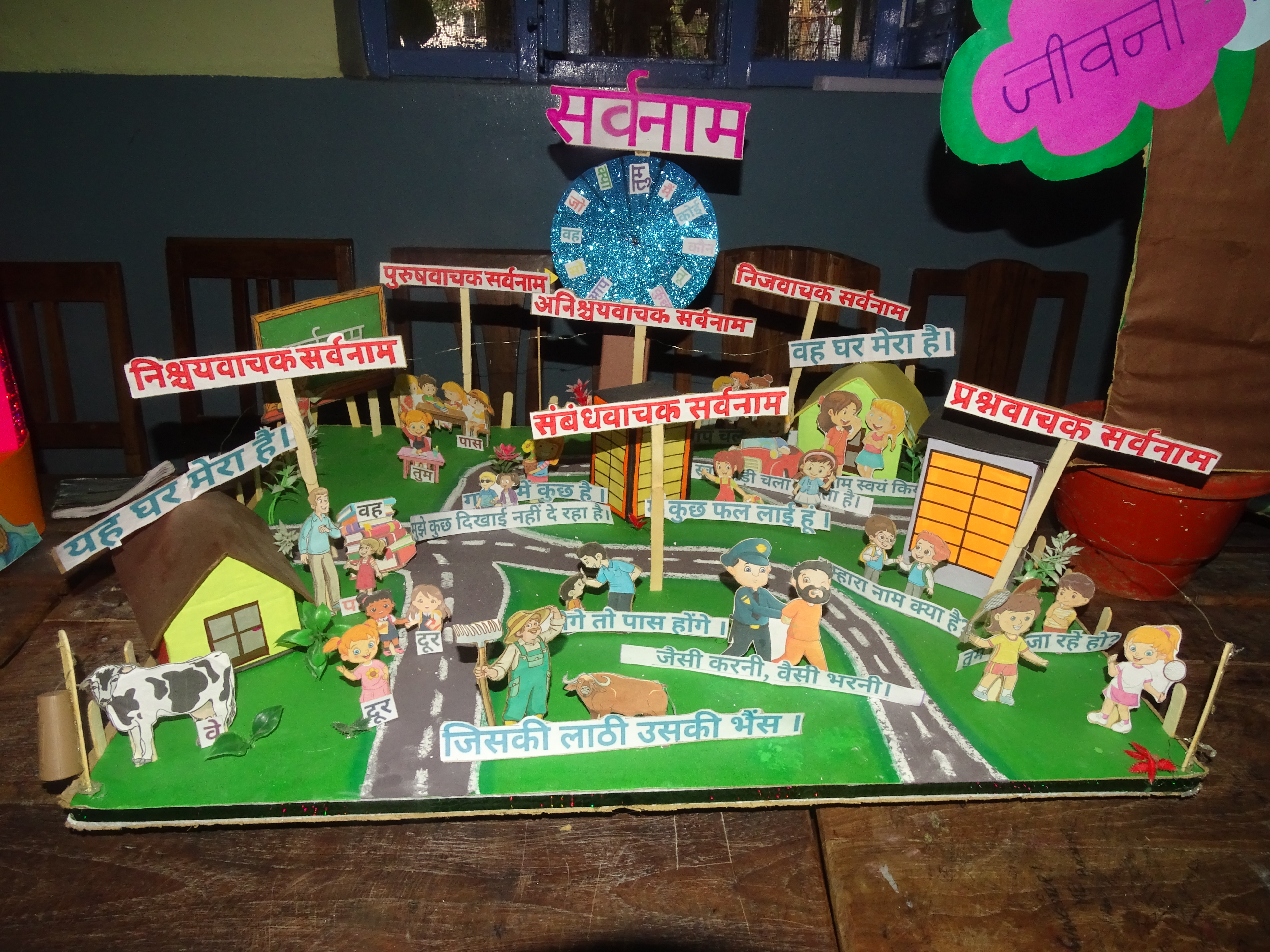 Science Exhibition Photo 36